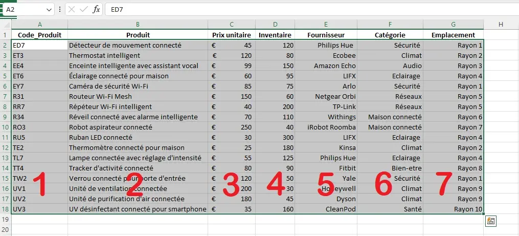 Cas d’utilisation de la fonction RECHERCHEV figure 3