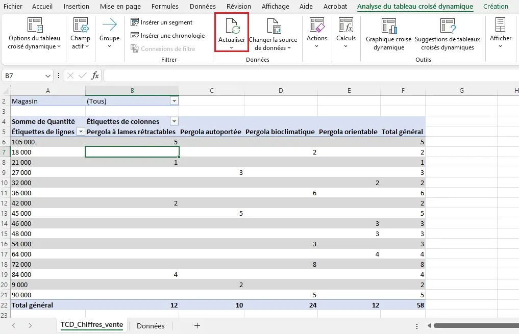 Mettre a jour et enrichir son tableau croise dynamique figure 2