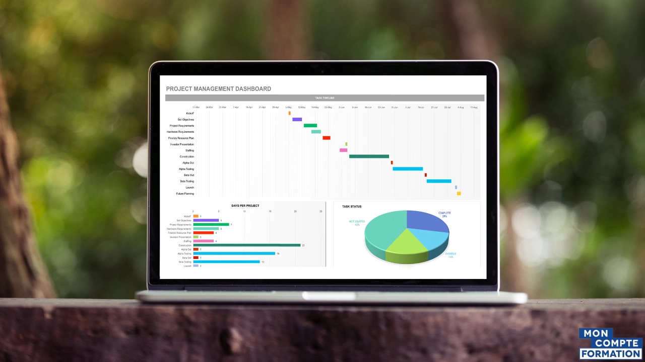 Realiser un test logique sur Excel